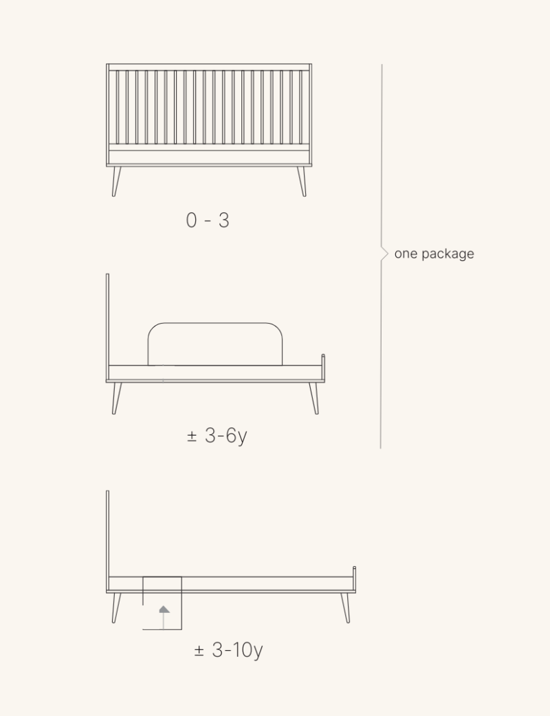 FAK Good to Grow INFO 1